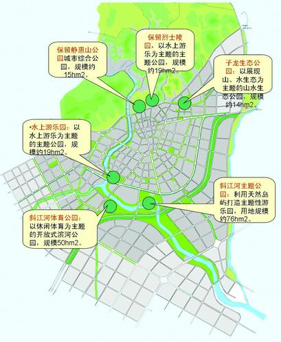 大邑县未来10年城市总体规划调整(二)(2)