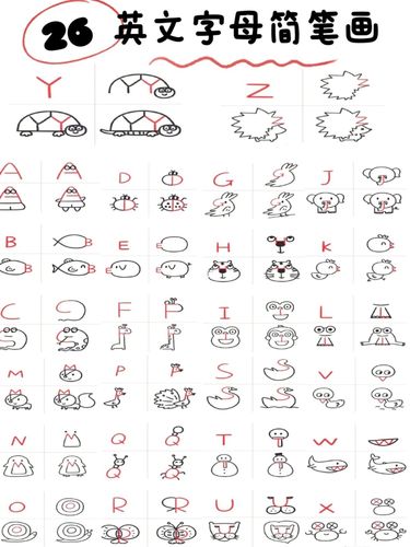 3～6岁的26个英文字母简笔画_简笔画_呆萌_乌龟_舞蹈