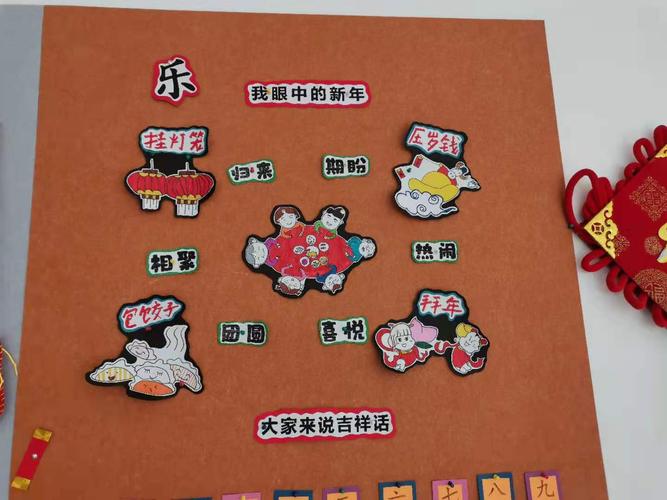 我眼中的新年是期盼的~喜悦的~团圆的~相聚的