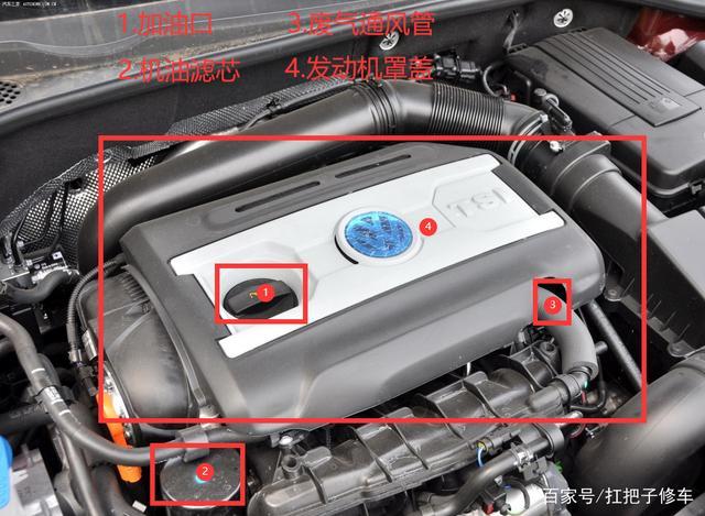 大众ea888发动机,二代和三代有什么区别,是否还会烧