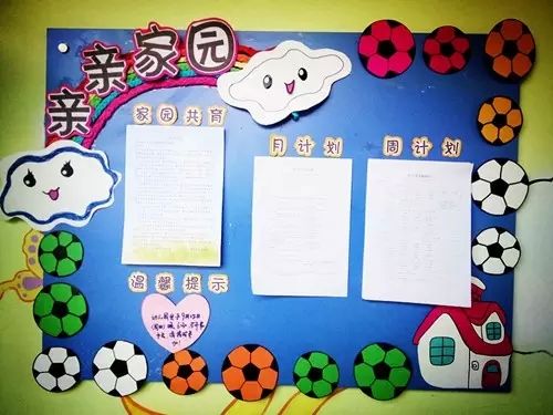 家园共育栏装饰布置