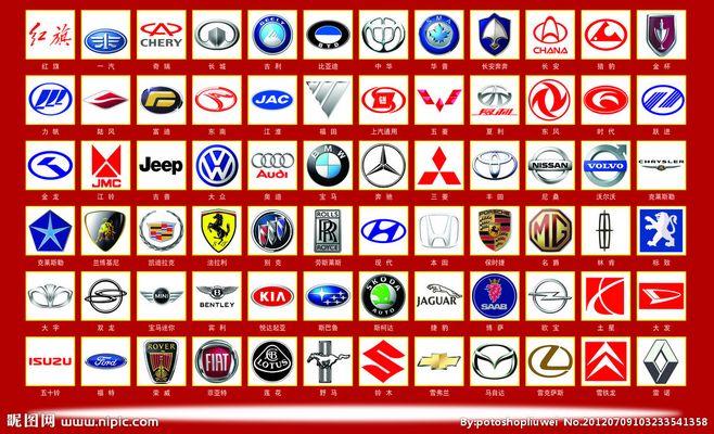 汽车标志大全源文件