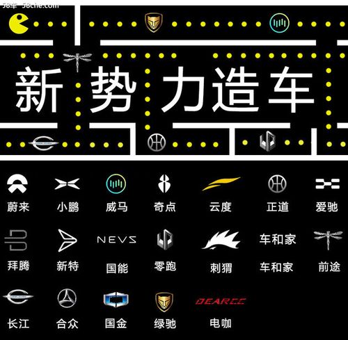 从特斯拉现状 观新势力造车问题及前景_特斯拉_58汽车