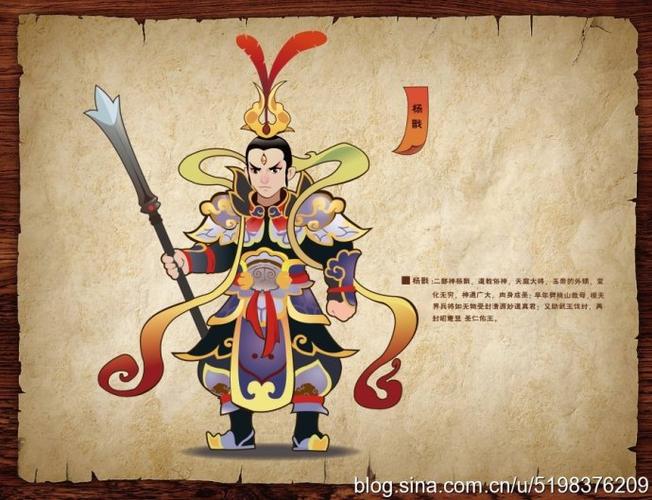 彩绘q版西游记人物