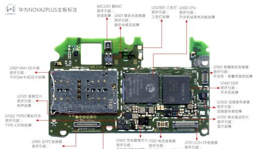 下面我们看nova2plus