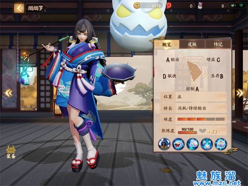 决战平安京烟烟罗技能加点出装推荐攻略