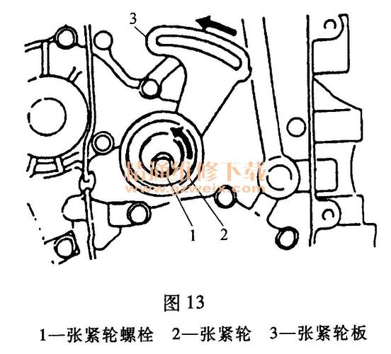 长安之星(1 .3l jl474qa)发动机正时校对方法