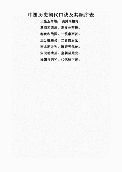 中国历史朝代口诀及其顺序表 .pdf 3页