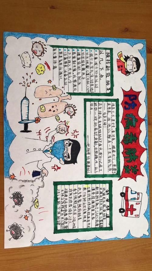 关注疫情,关爱生命——崇阳五小少先队员用手抄报诠释