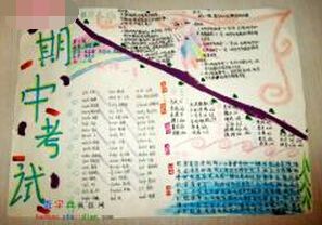 期中考试-小学生期中考试手抄报参考篇