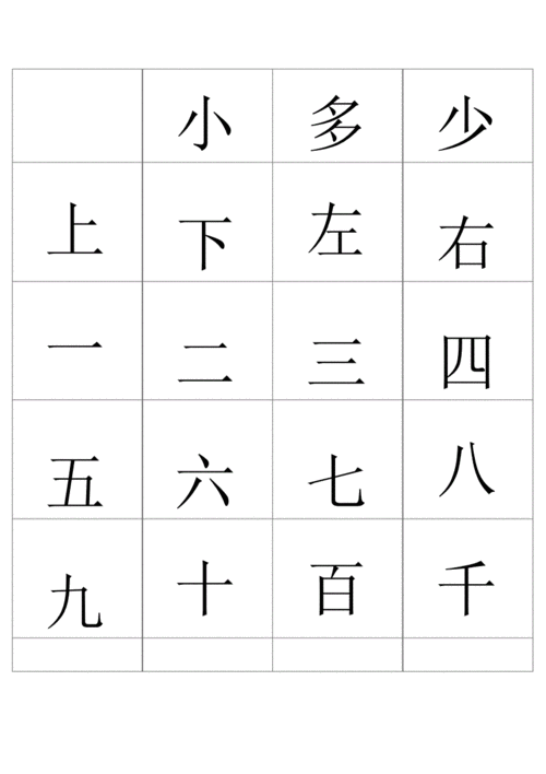 儿童识字卡常用字可汇编pdf28页