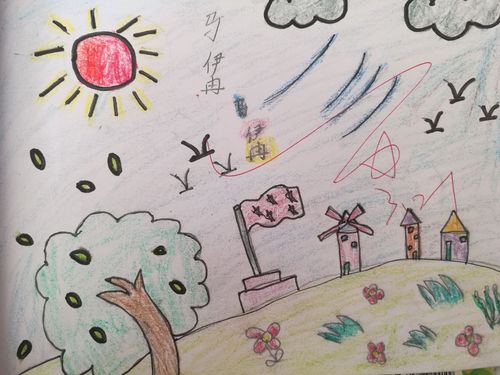 张庄小学二年级《画风》图画展示