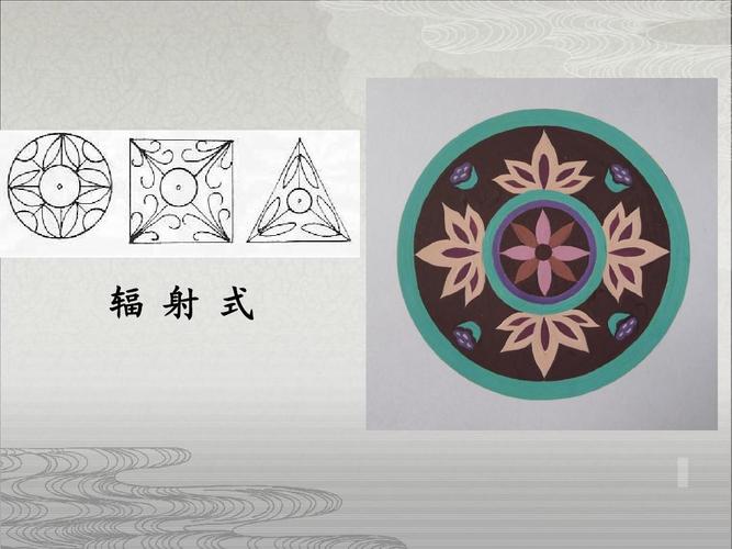 《花卉与纹样》ppt