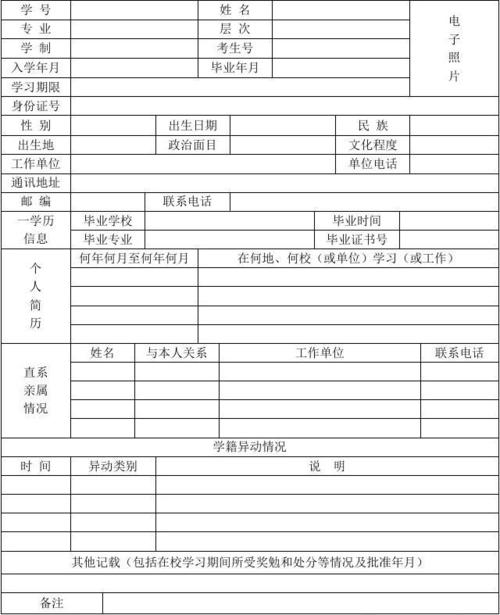 毕业生学籍信息表