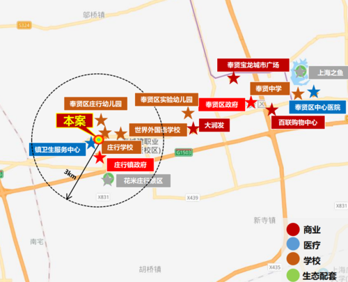 大名城1259亿落子奉贤上海版图再扩容