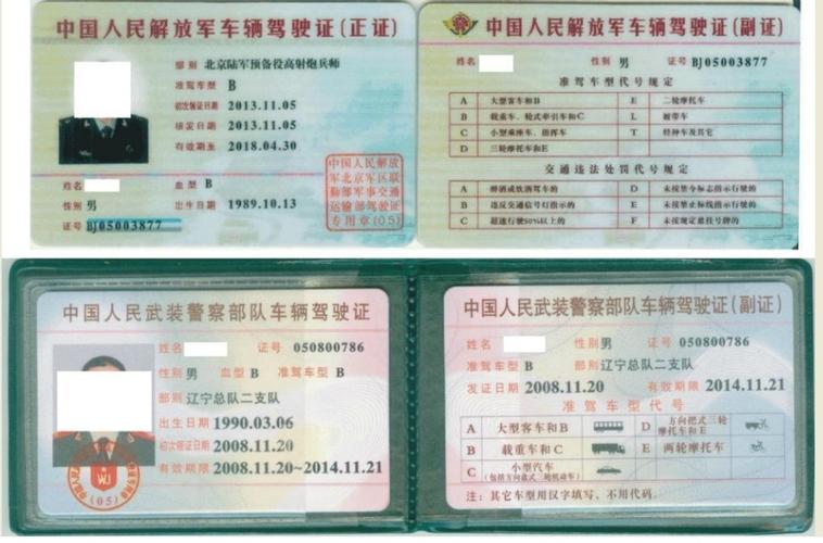 武警部队的驾驶证封面什么样子的?