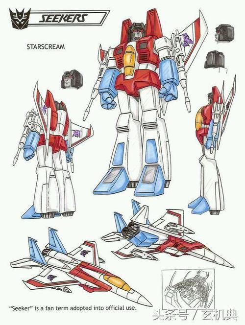 变形金刚,红蜘蛛历史形象大盘点