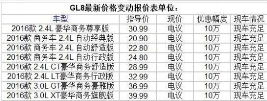 别克gl8全新商品车2016款商务车促销降价