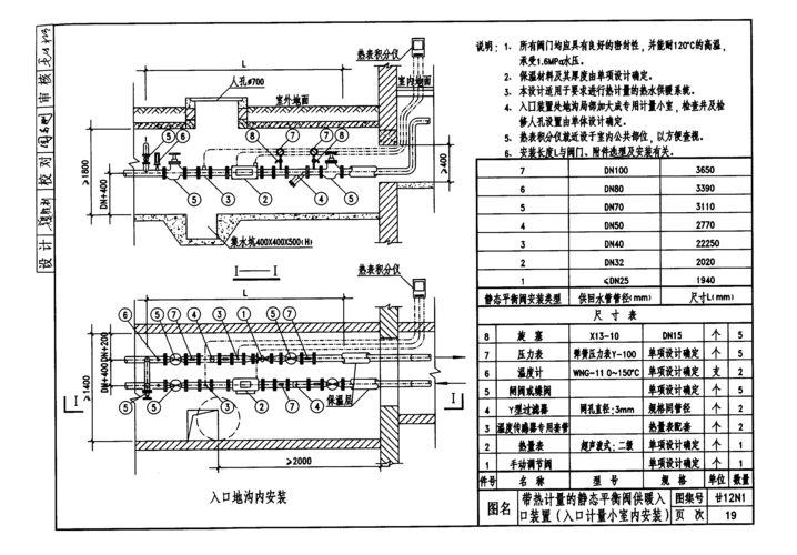 暖气入口装置甘12n19页图集图片吗?谁有急用