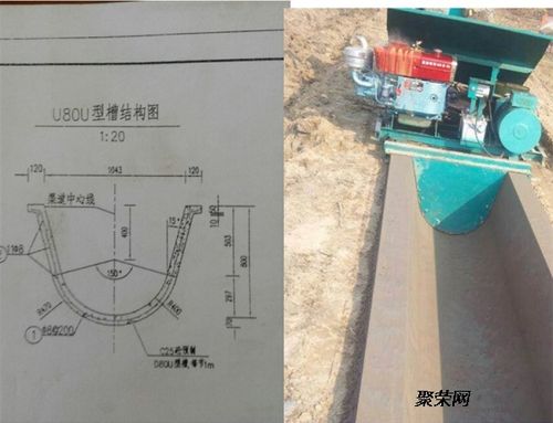 供应水渠成型机 水渠u型槽现浇成型机 边沟滑膜机