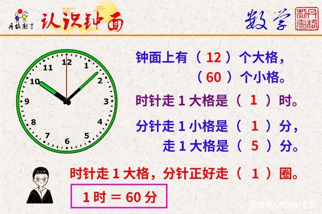 小学数学三年级上册,第一单元时分秒知识讲解及练习卷