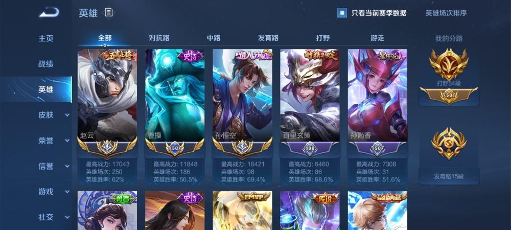 国服猴子找到诀窍,一看到15关终极奖励却哭了!