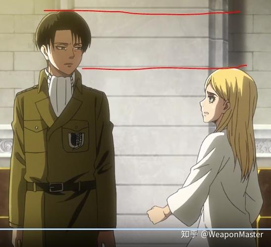 兵长一米六,希斯特利亚一米四五. 这个世界里,营养不良很正常.