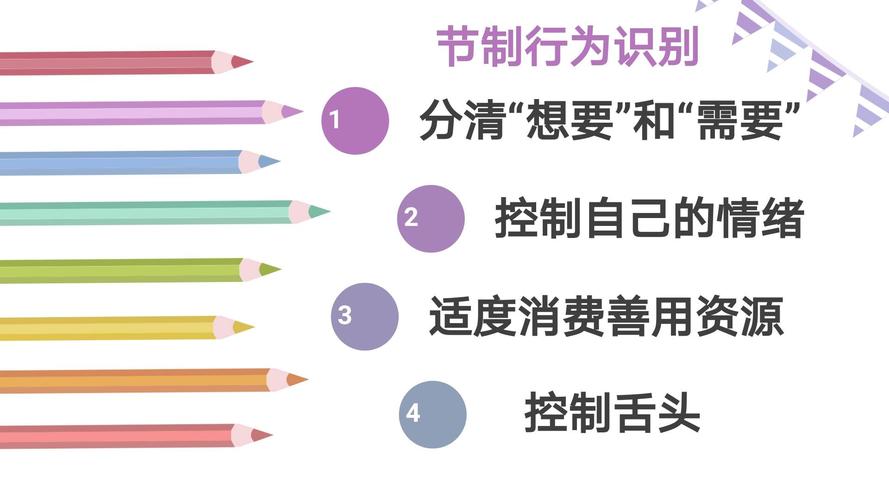 品格"节制"第一课