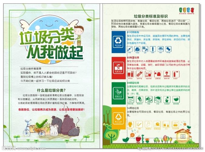 垃圾分类宣传单设计图__画册设计_广告设计_设计图库