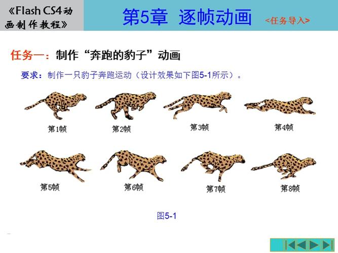 flashcs4实例教程第五章逐帧动画ppt