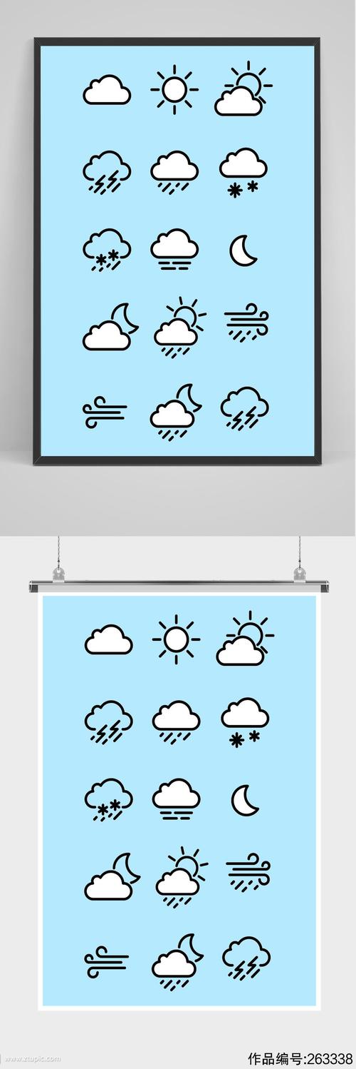 天气图标多云转晴
