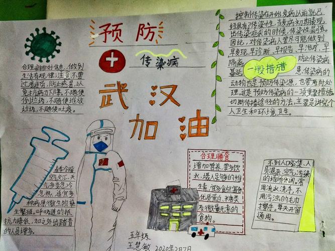 五年级疫情绘画图片