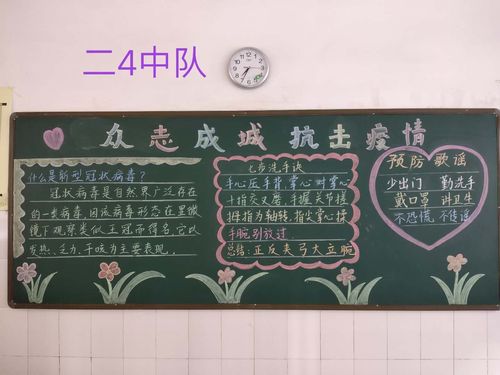 "抗疫复学,我们同在"——莘县第二实验小学防疫主题黑板报评比活动