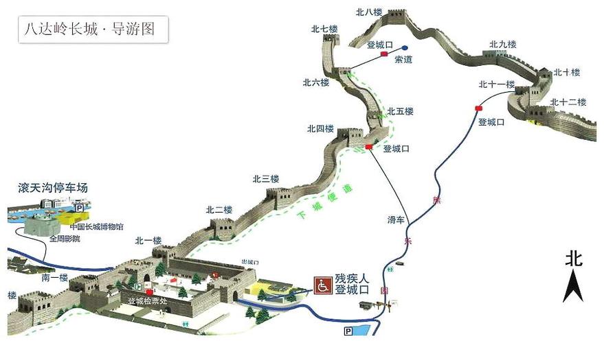 八达岭长城旅游景区导游示意图(点击图片浏览大图)