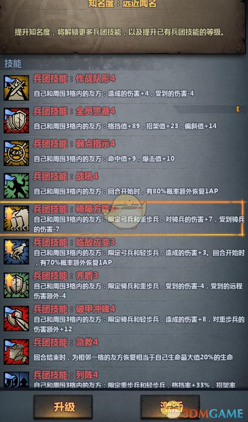 《诸神皇冠:百年骑士团》勇士节说明及玩法攻略介绍