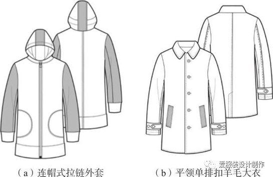服装设计|男装西装夹克风衣外套平面款式图大全!