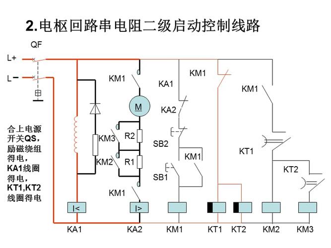 并励直流电动机的基本控制线路