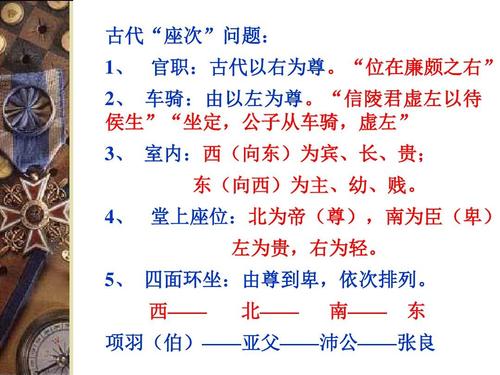 人教版高中语文必修一:《鸿门宴》课件(极品)ppt