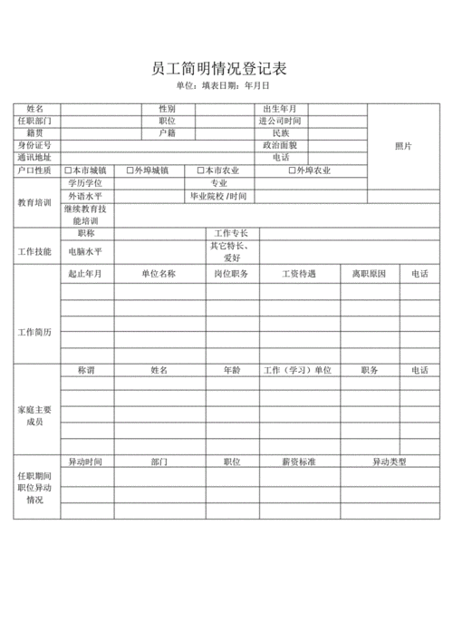 员工个人简历情况填写表整理.pdf 1页