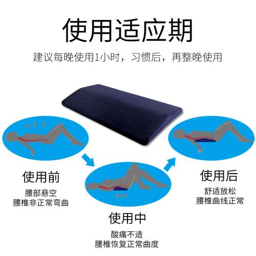 记忆棉靠背垫护腰枕孕妇靠垫靠枕腰枕睡眠腰垫腰椎间盘突床上牵引