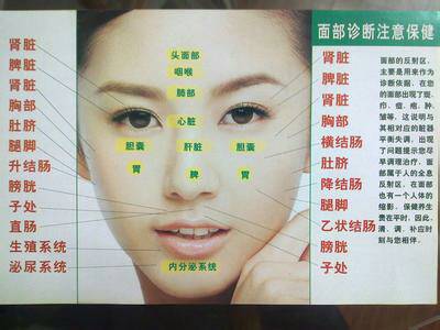 脸上每个部位都对应身体某个反射区,下巴长痘一般是内分泌 追问 鼻子