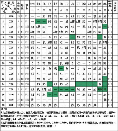 2016年创新护士排班表