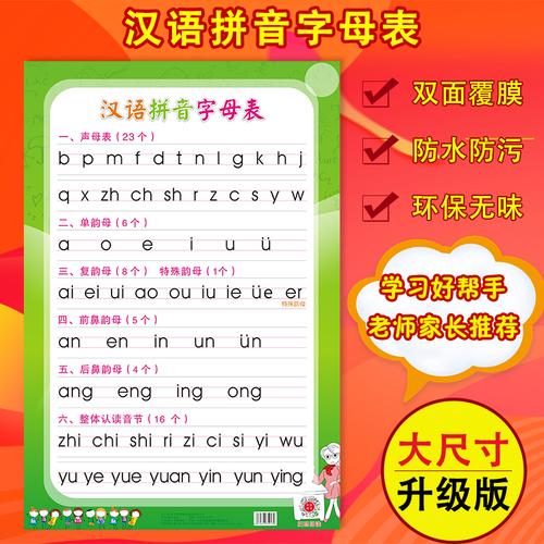 儿童汉语拼音字母表挂图墙贴拼音发音声母韵母表小学生一年级教具