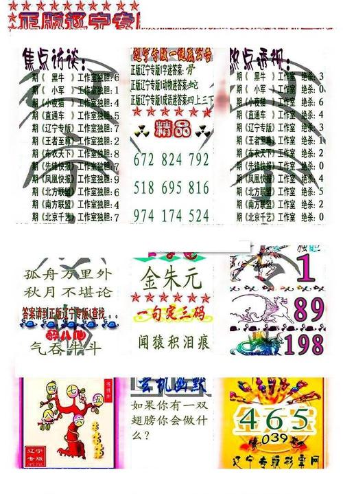 3d20年039期辽宁专版今期3d彩报图-天中图库