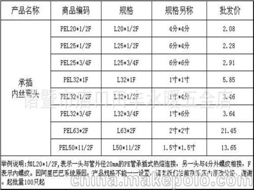 厂家直销 pe管件 聚乙烯pe 内丝弯头 内牙弯头 承插内螺纹弯头