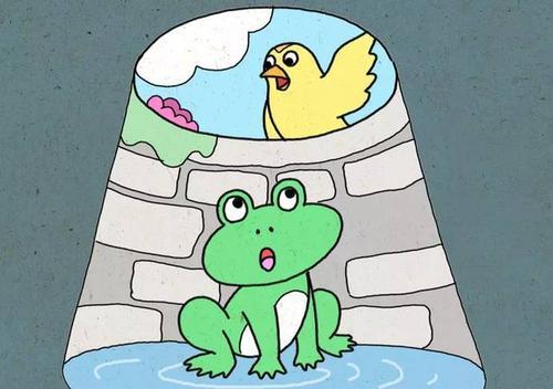 成语故事图画简笔画坐井观天 简笔画图片大全-蒲城教育文学网