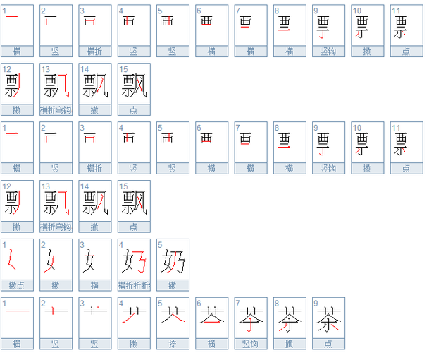 漂的笔顺笔画顺序表 661x543   25kb   png