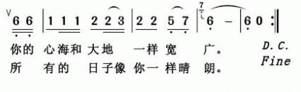 求教音乐简谱问题巴乌葫芦丝吹奏