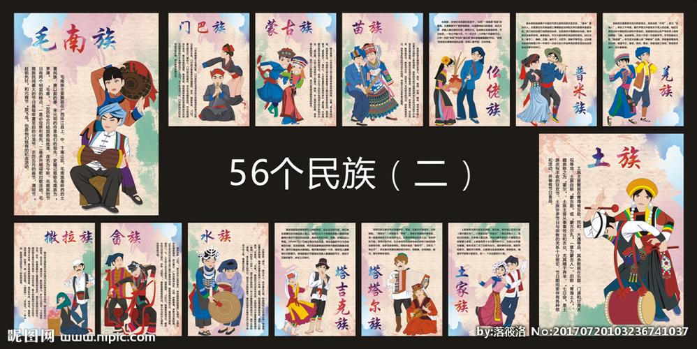 56个民族简介图片