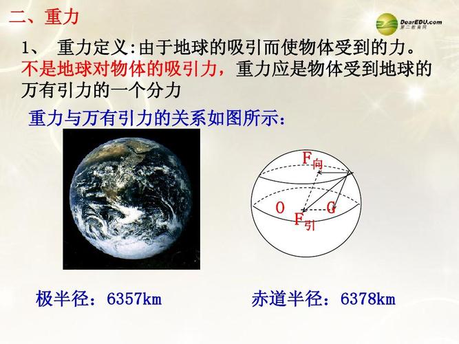 力 重力 弹力课件答案ppt  二,重力 1, 重力定义:由于地球的吸引而使